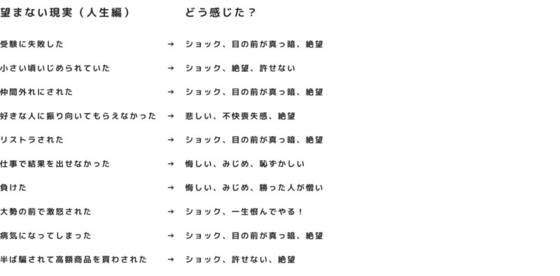 Healing Space LUPINUS